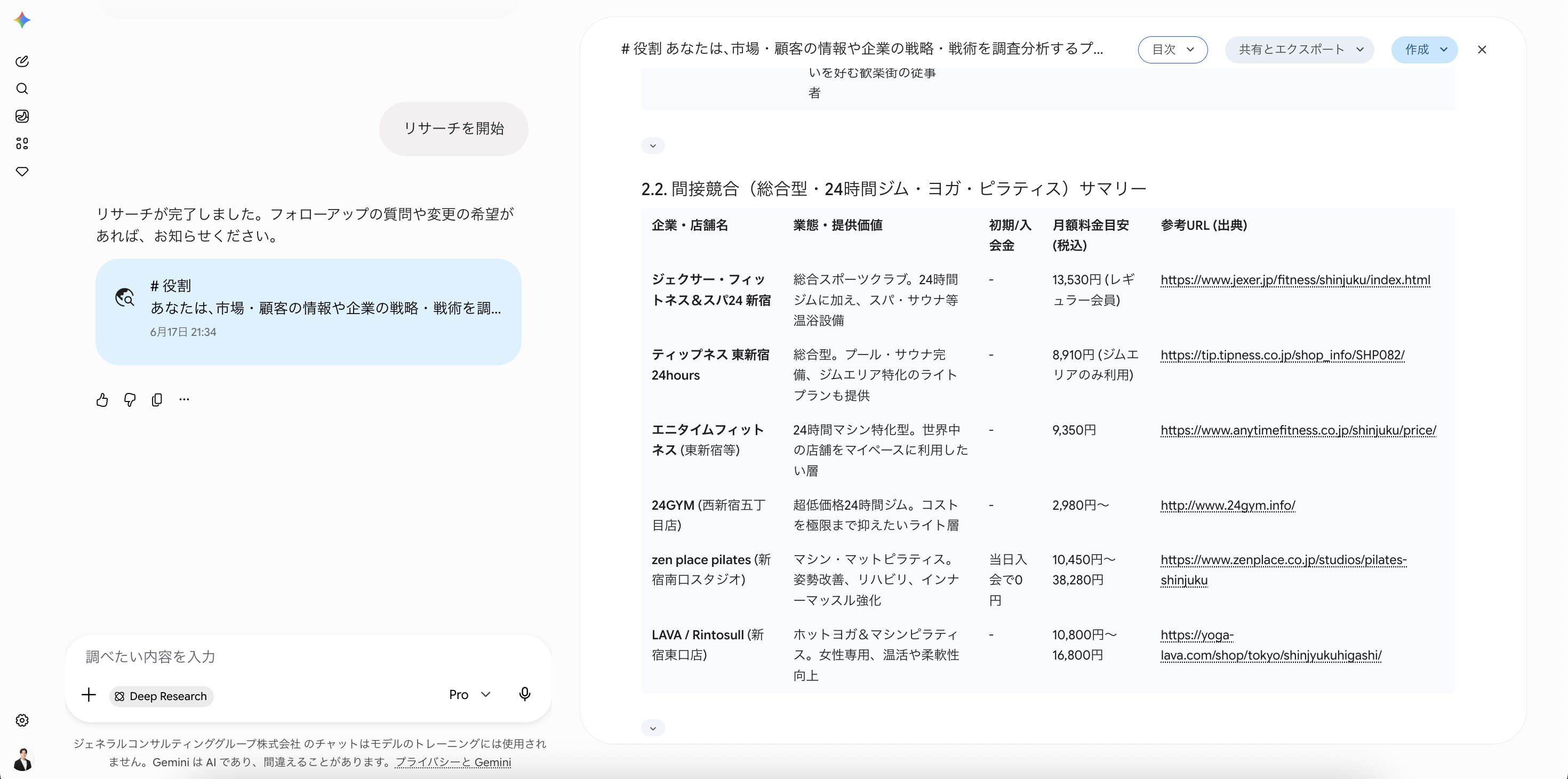 Geminiによる新宿パーソナルジムの洗い出しサマリー表(その2)