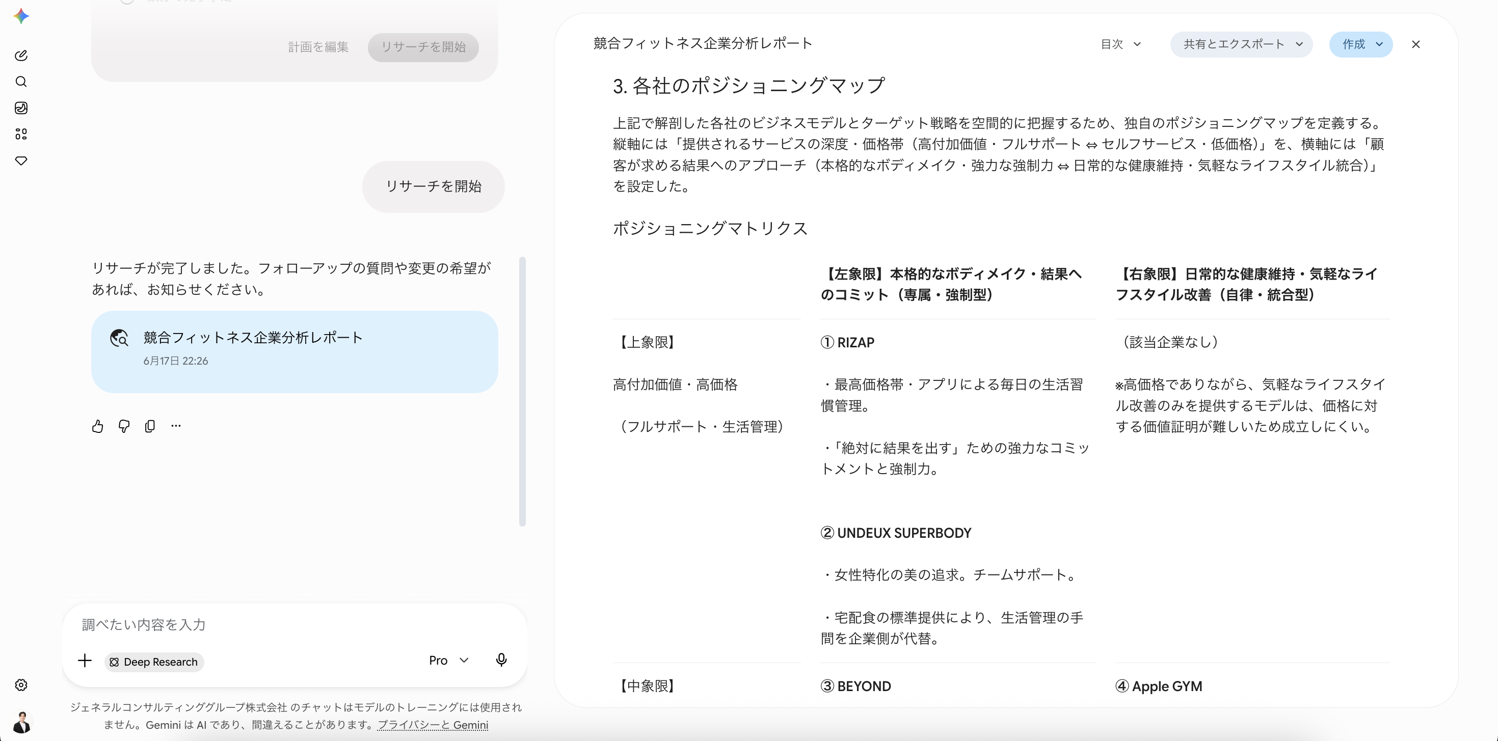 Geminiによる5社のポジショニングマップ(その1)