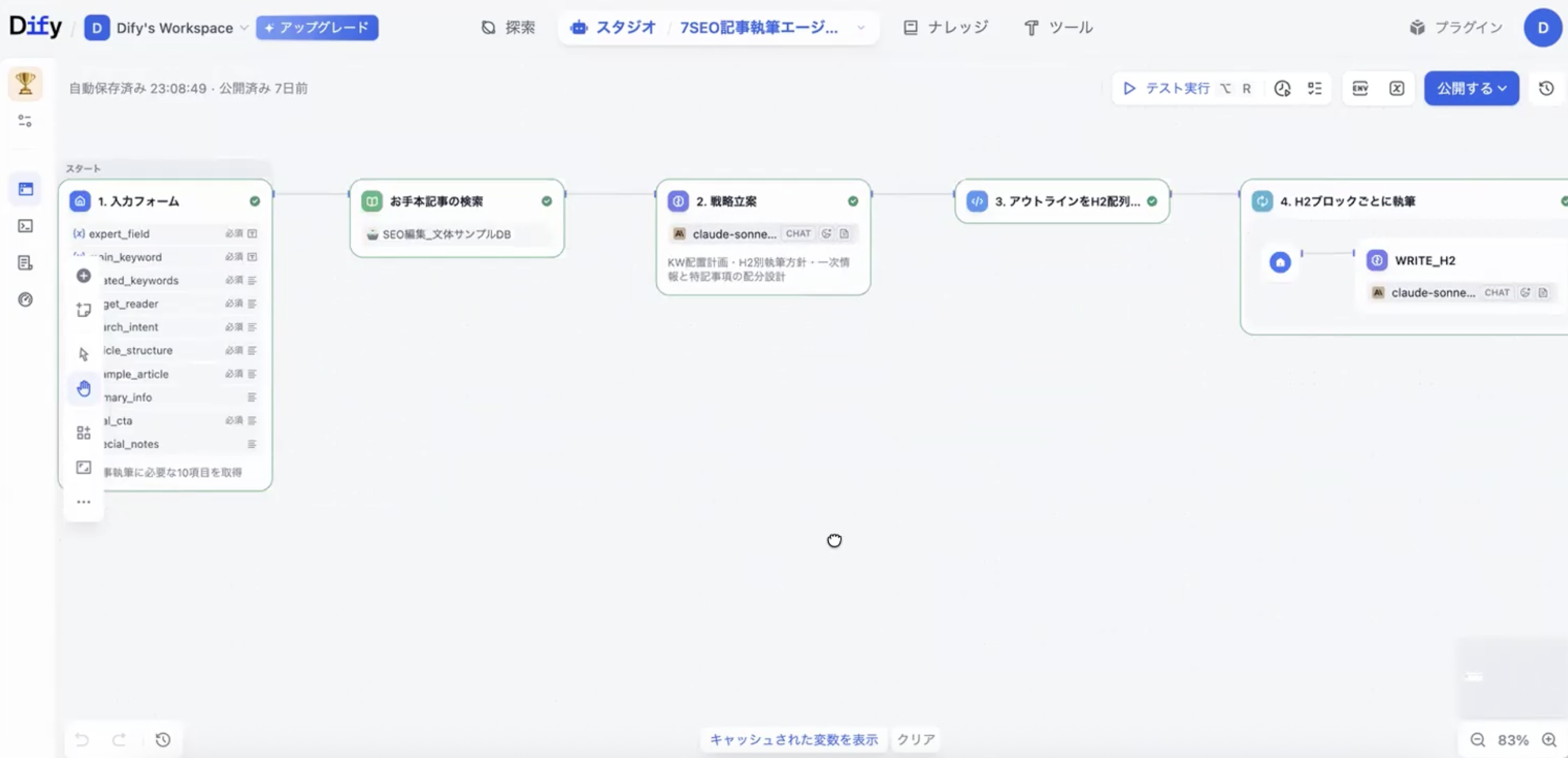 Difyワークフロー全体図