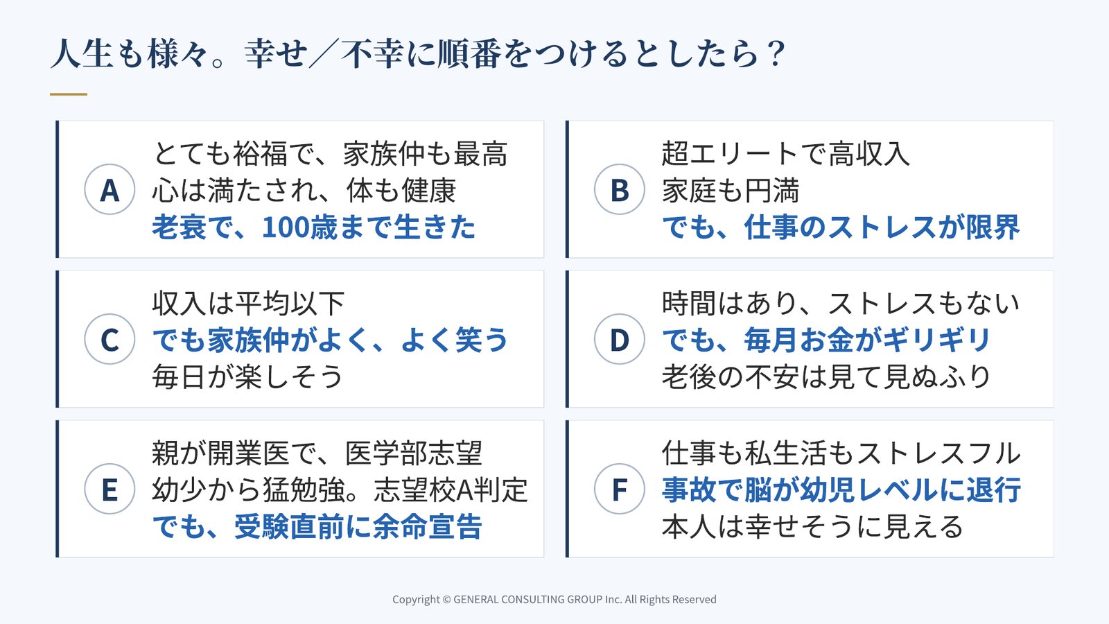 AからFまで6つの人生を並べ、幸せと不幸に順番をつけるとしたらと問いかけた講話のスライド