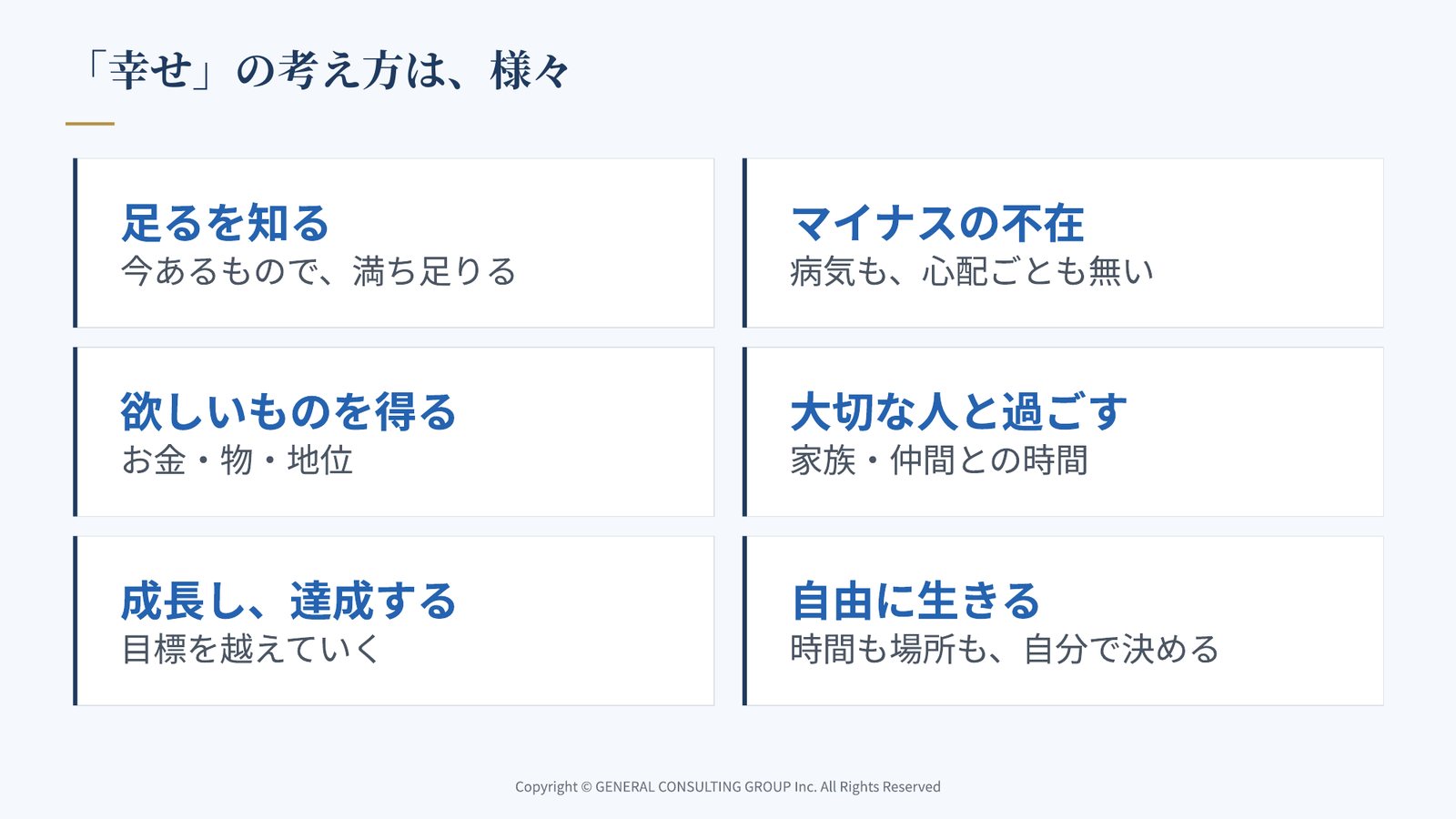 足るを知る・マイナスの不在・欲しいものを得る・大切な人と過ごす・成長し達成する・自由に生きる、の6つの幸せの考え方を並べた講話のスライド