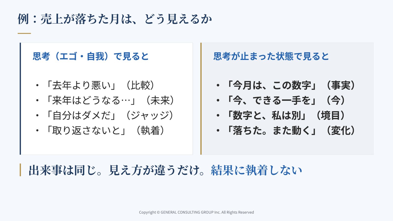 売上が落ちた月を、思考で見た場合と思考が止まった状態で見た場合とで比べた講話のスライド